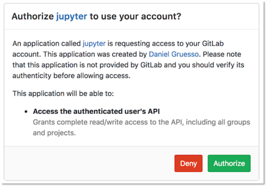 Authorization dialog requesting permission for Jupyter to access your GitLab account.